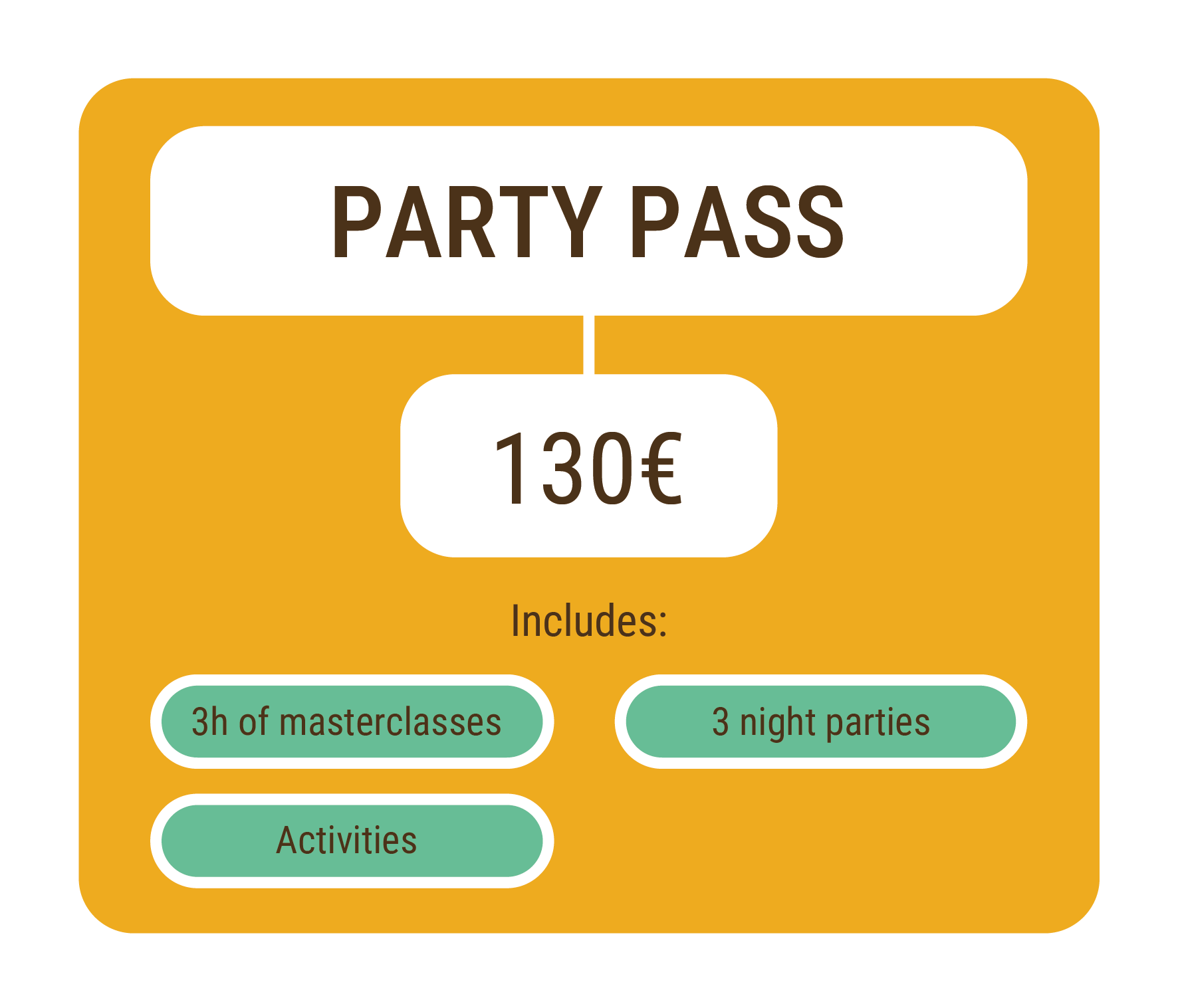 partypass