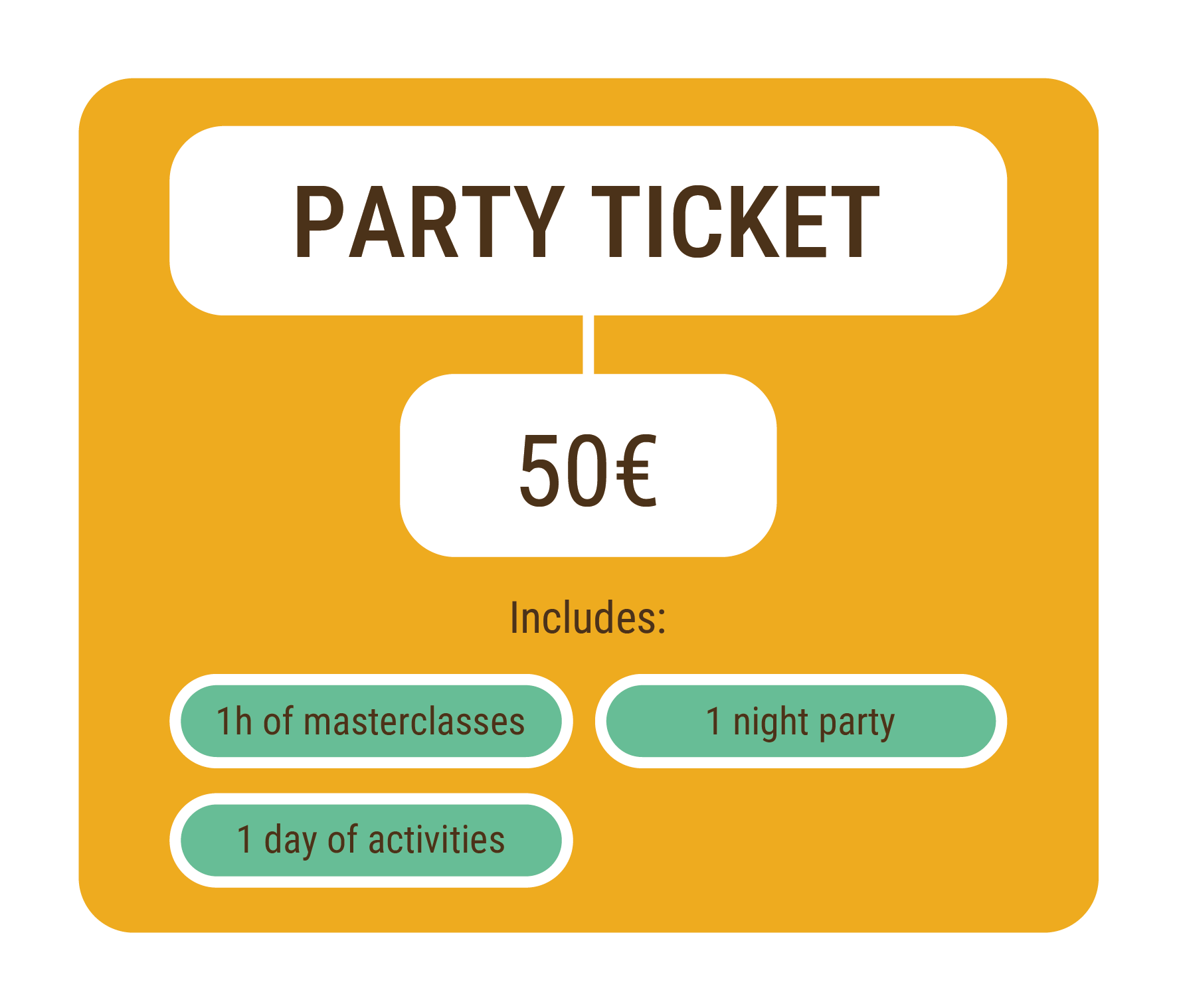 partyticket