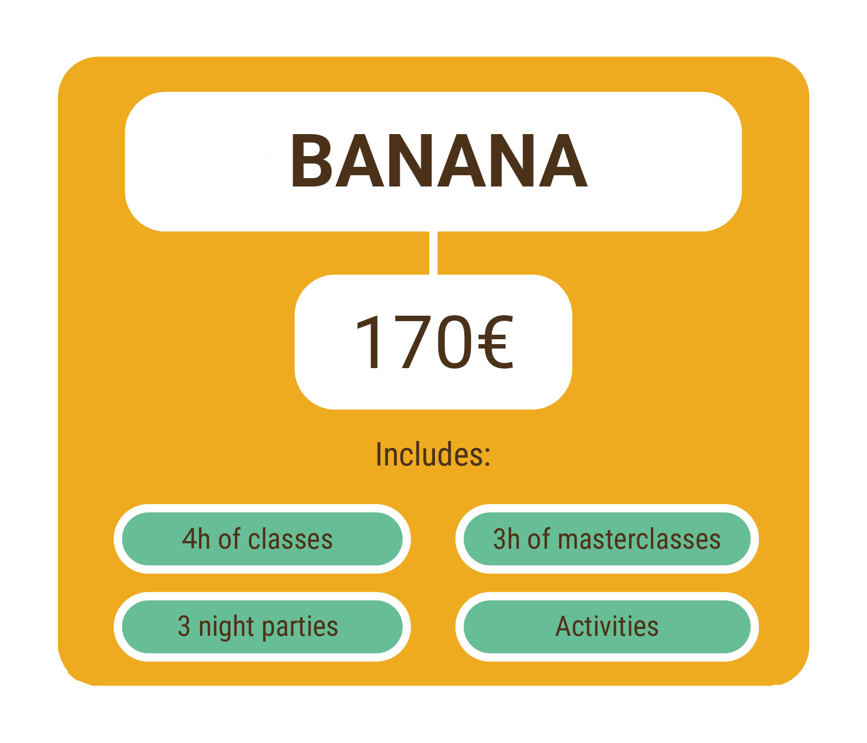 banana
